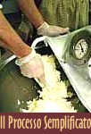 Il Processo Semplificato della Produzione